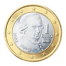 Euro Oostenrijk